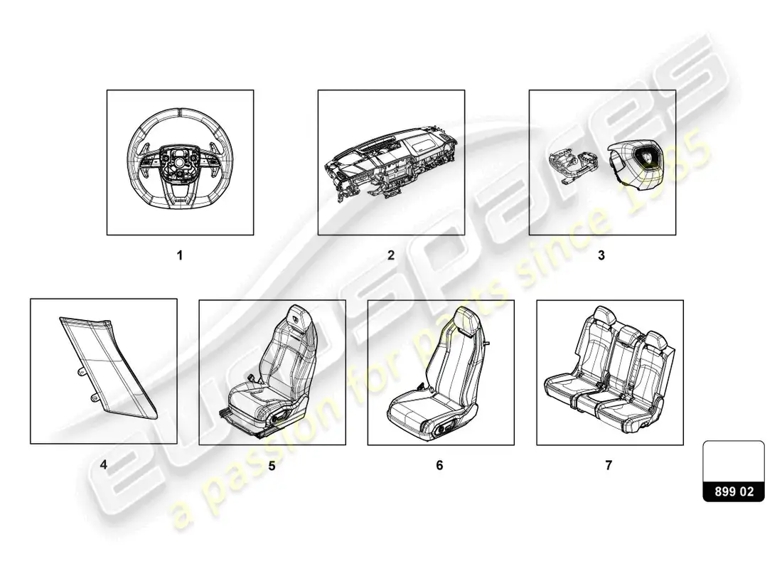 lamborghini urus (2021) equipo del departamento de servicio diagrama de piezas