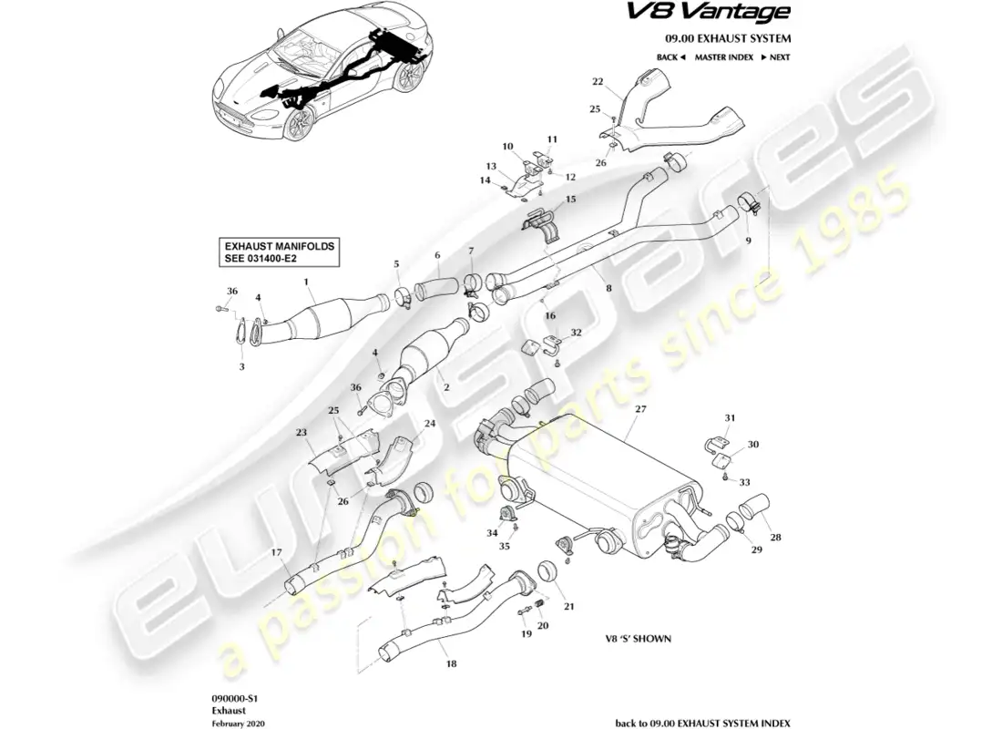 aston martin v8 vantage (2008) diagrama de piezas del sistema de escape