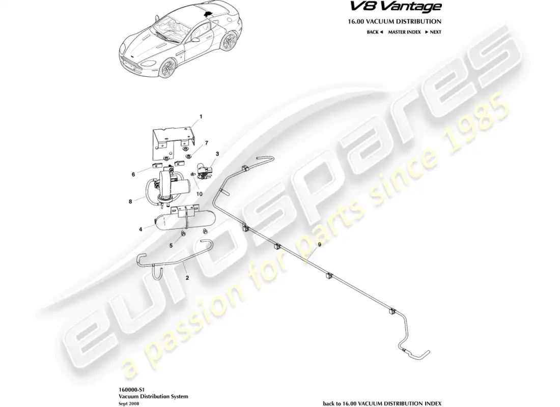 aston martin v8 vantage (2008) diagrama de piezas de distribución de vacío
