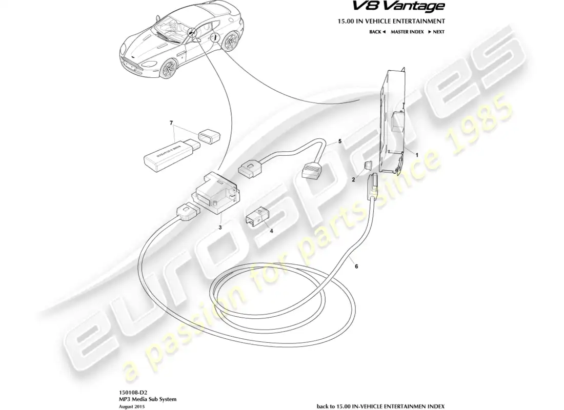 aston martin v8 vantage (2008) mp3 diagrama de partes multimedia