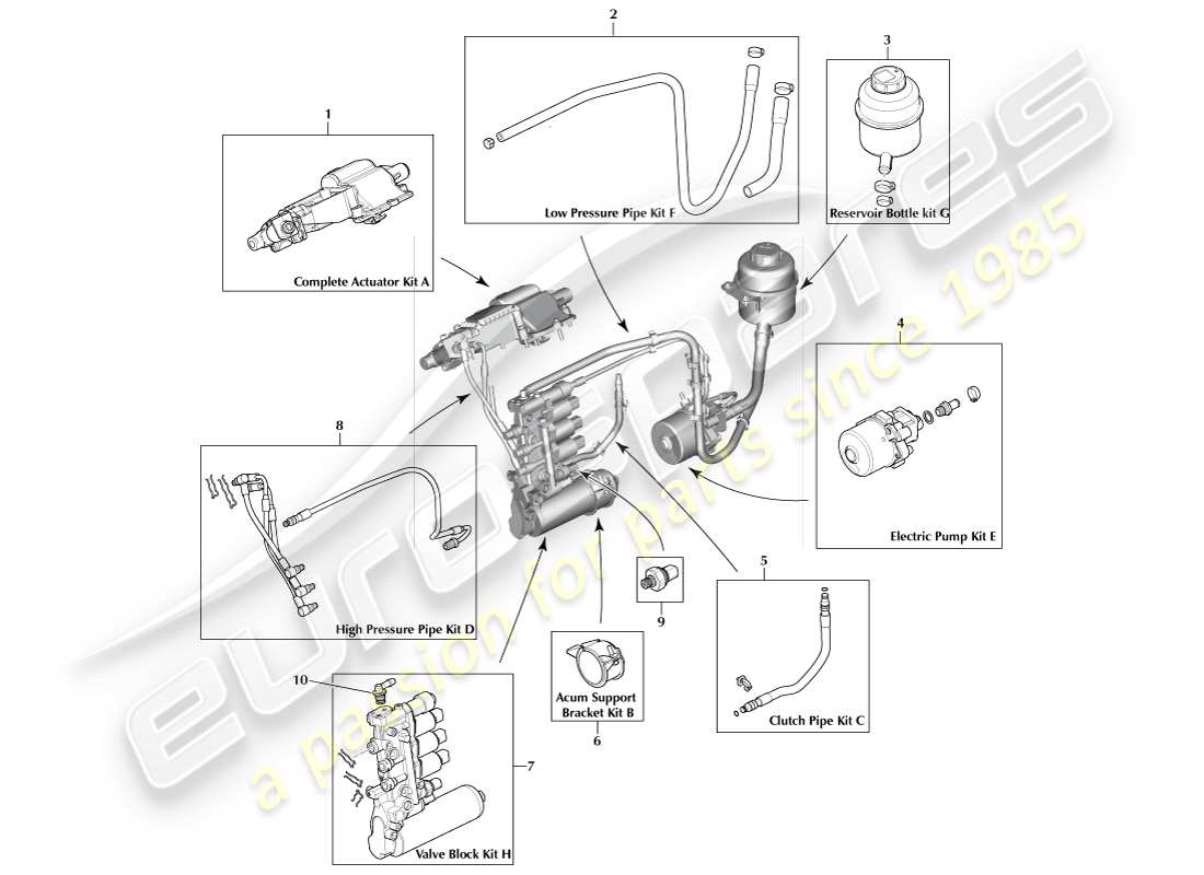 aston martin v8 vantage (2005) kits de cambio deportivo, diagrama de piezas de 7 velocidades