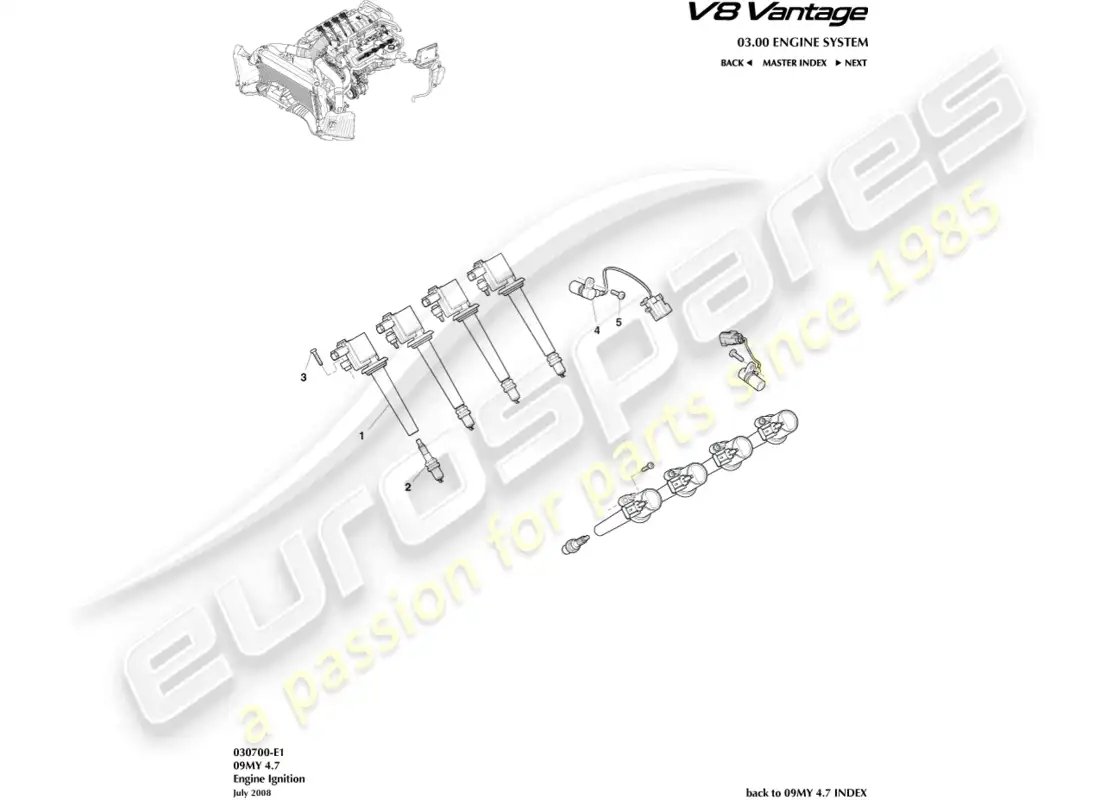aston martin v8 vantage (2008) diagrama de piezas de encendido