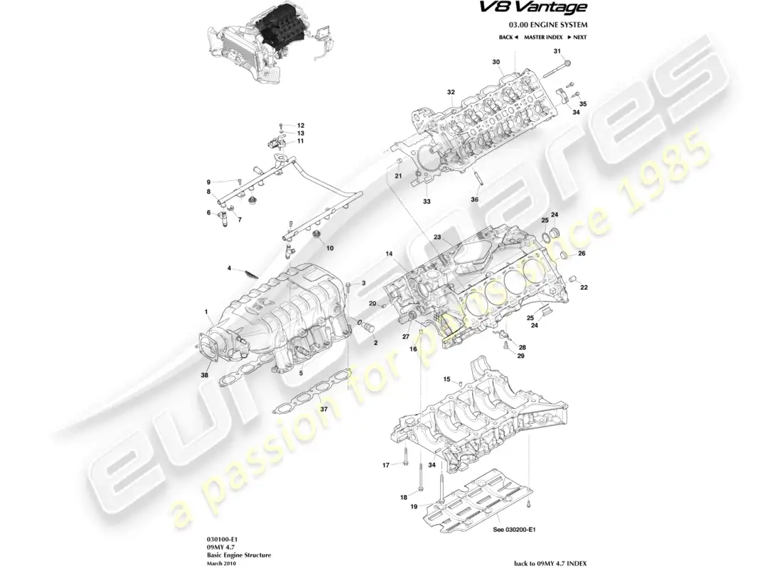 aston martin v8 vantage (2008) diagrama de piezas de la estructura del motor