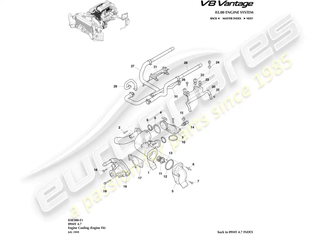 aston martin v8 vantage (2008) diagrama de piezas de refrigeración del motor