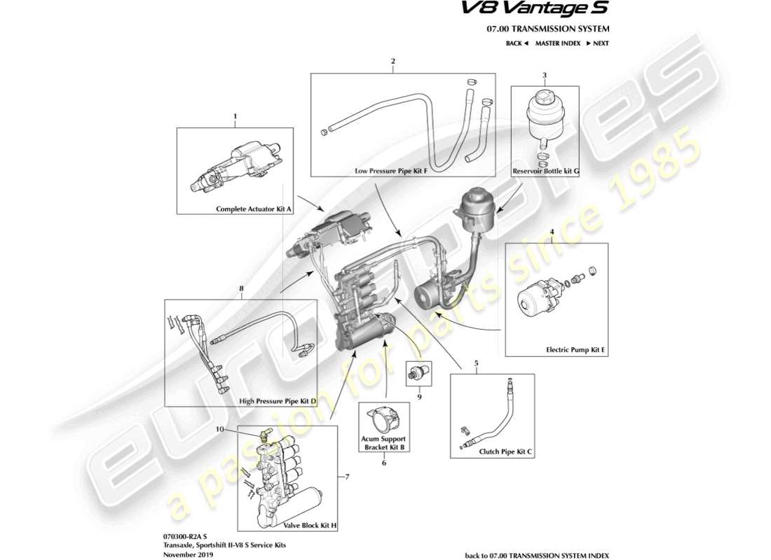 aston martin v8 vantage (2018) kits de cambio deportivo, diagrama de piezas de 7 velocidades