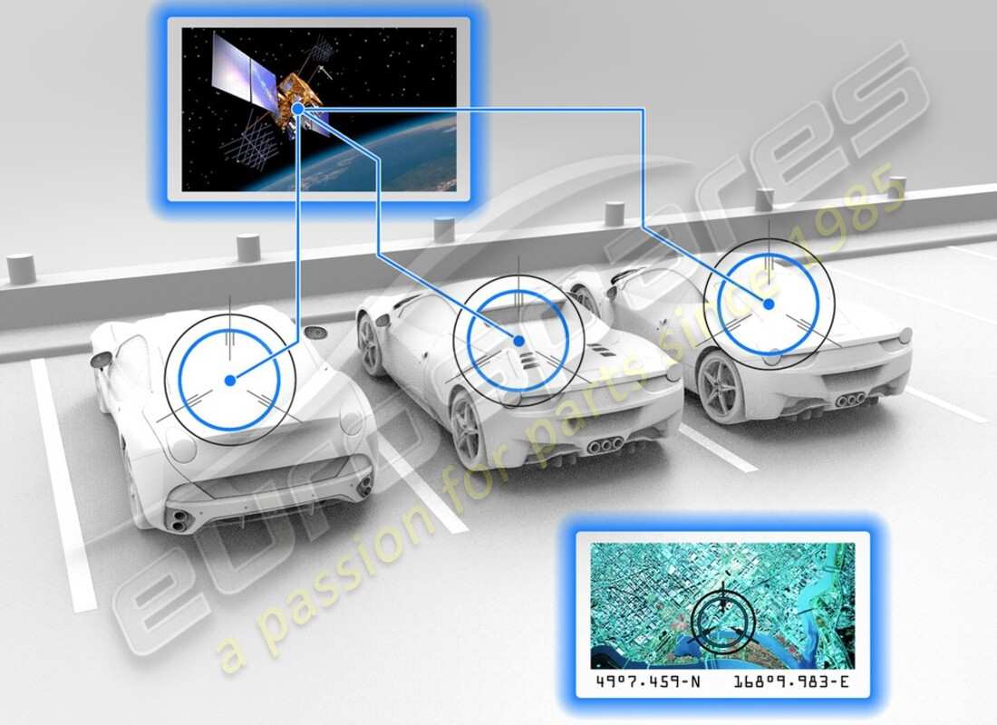 nuevo sistema de alarma por satélite ferrari adr10. número de pieza 307603 (1)