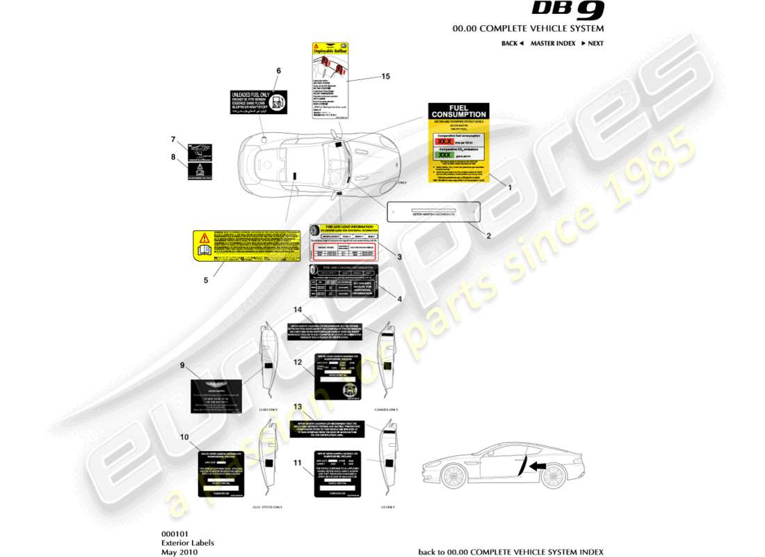 aston martin db9 (2007) diagrama de piezas de etiquetas exteriores